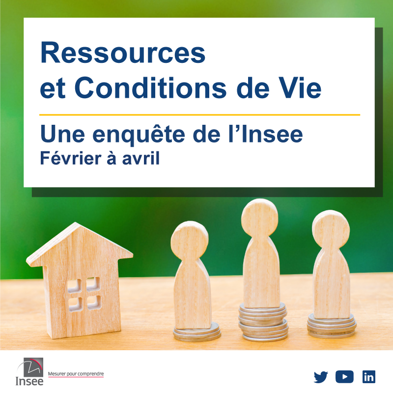 Enquête INSEE : Ressources et conditions de vie