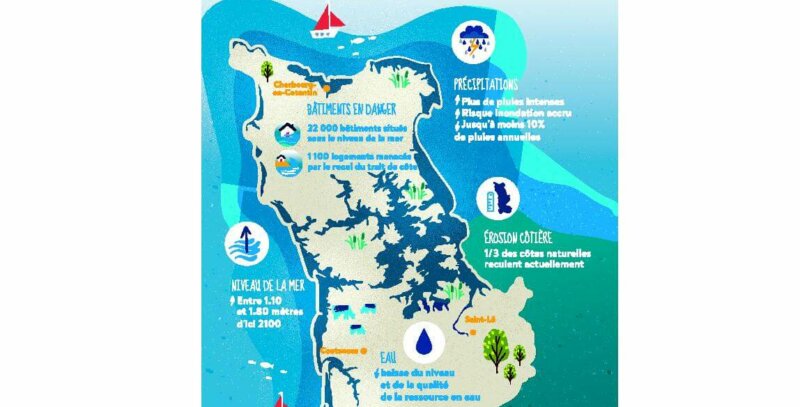 La montée des eaux dans La Manche ?