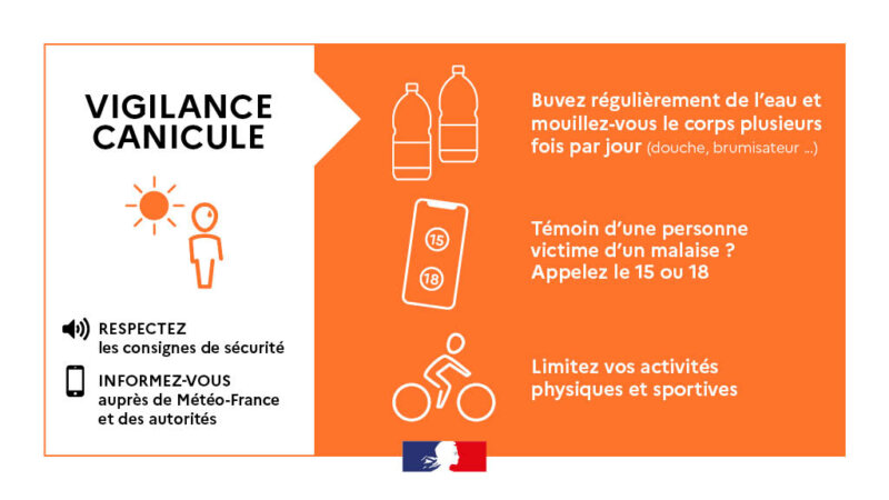 Vigilance Canicule – Information Municipale