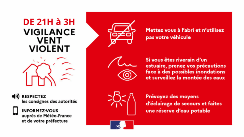 Vigilance rouge vents violents