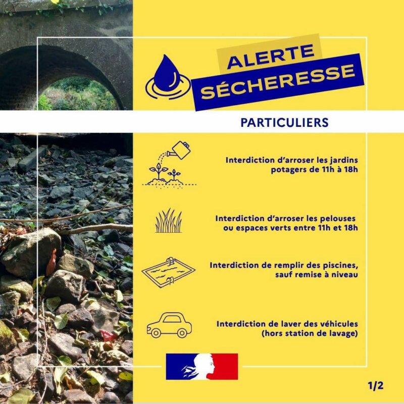 Alerte sécheresse : usages de l’eau limités