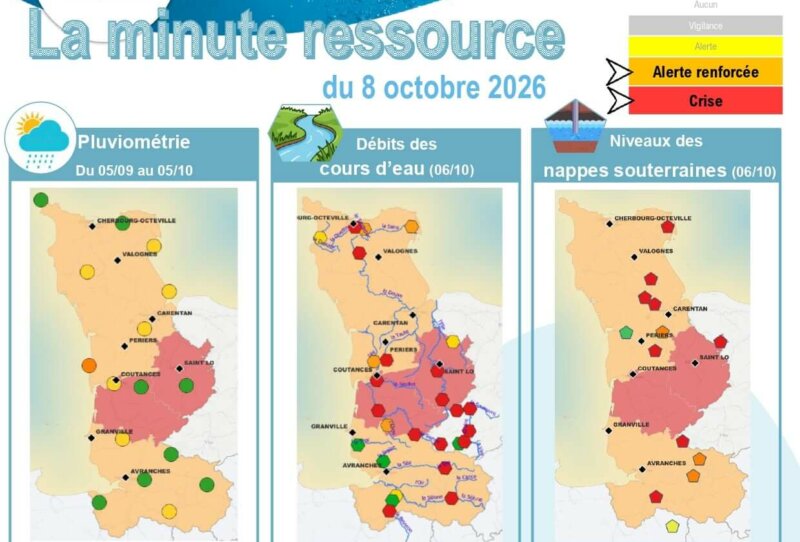 Ressource en eau : la situation reste préoccupante dans la Manche
